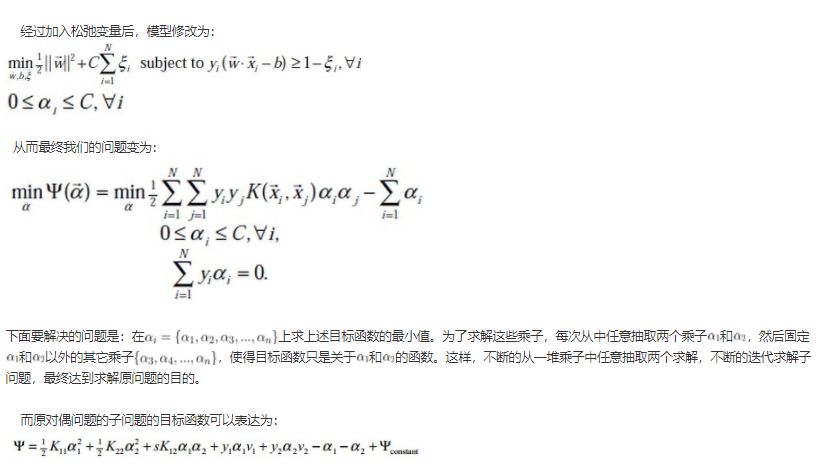 关于支持向量机（SVM）的原理，你了解多少？（万字长文 速收）