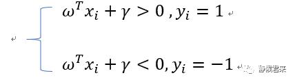 初识支持向量机(SVM)