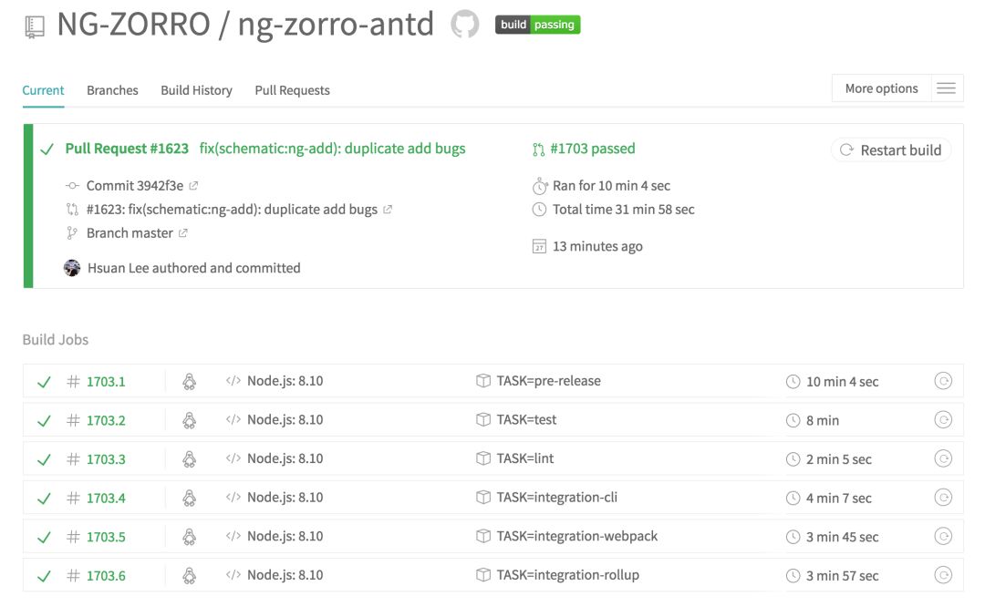 NG-ZORRO(Ant Design + Angular) 1.0 鐗堟湰鍙戝竷銆愯闆€绮鹃€夈€?></p> 
 <h2 data-type=