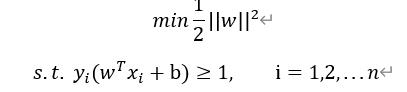 换种视角看问题——支持向量机（SVM）