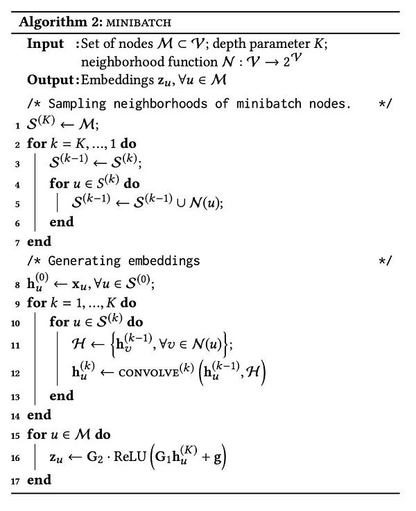 万物皆可Graph | 当推荐系统遇上图神经网络