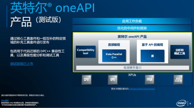 英特尔首推异构编程神器 oneAPI，可让程序员少加班！