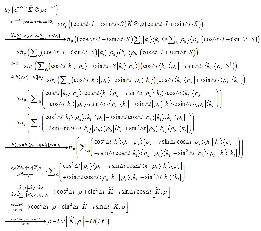 量子支持向量机QSVM（一）