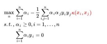 关于支持向量机（SVM）的原理，你了解多少？（万字长文 速收）