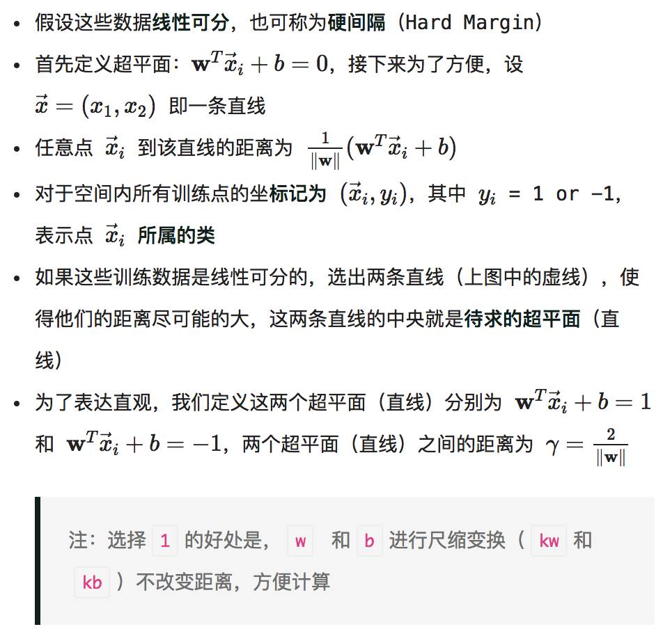 【直观详解】支持向量机SVM