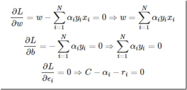 一文读懂支持向量机（SVM）