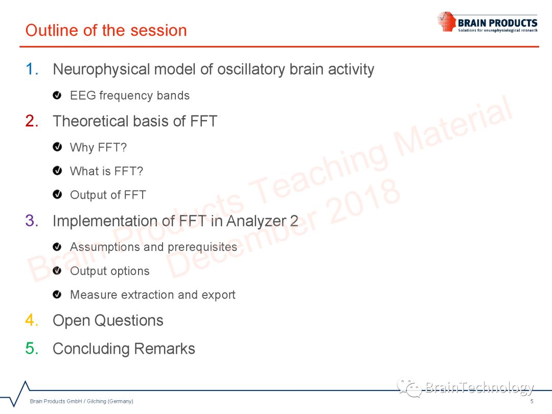 Spectral Analysis using FFT in Analyzer 2