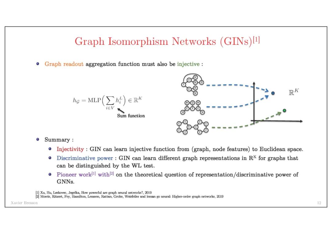 【南洋理工Xavier】图神经网络架构的最新进展，Graph Network Architectures，附80页ppt