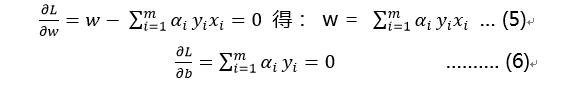 支持向量机原理讲解（一）