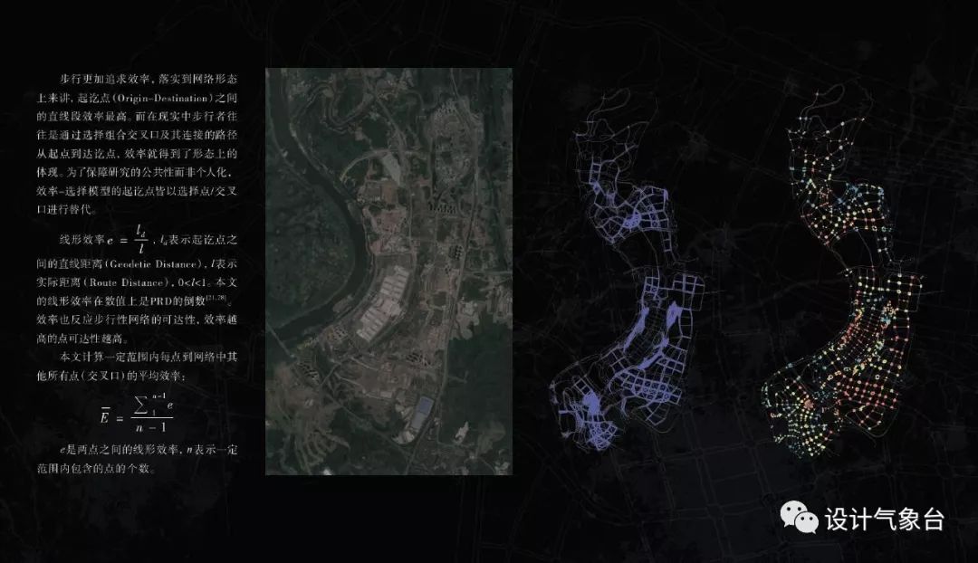 大数据时代，你的设计还不来点ARCGIS数据支撑？