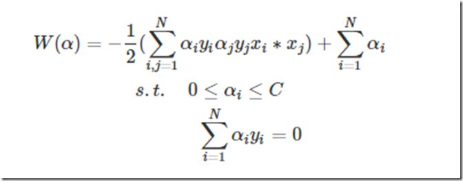 一文读懂支持向量机（SVM）