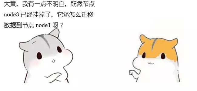 漫画算法：什么是一致性哈希？