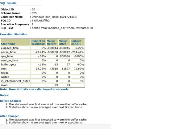 ORACLE SPA（SQL Performance Analyzer）讲解