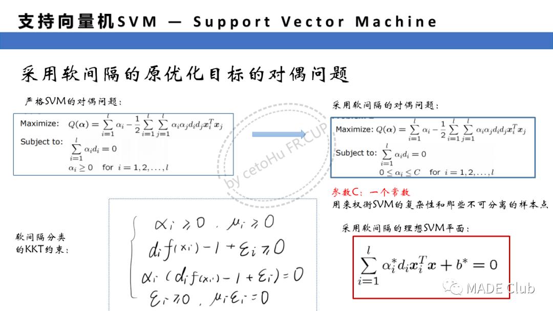 机器学习算法——SVM支持向量机（Ⅱ）