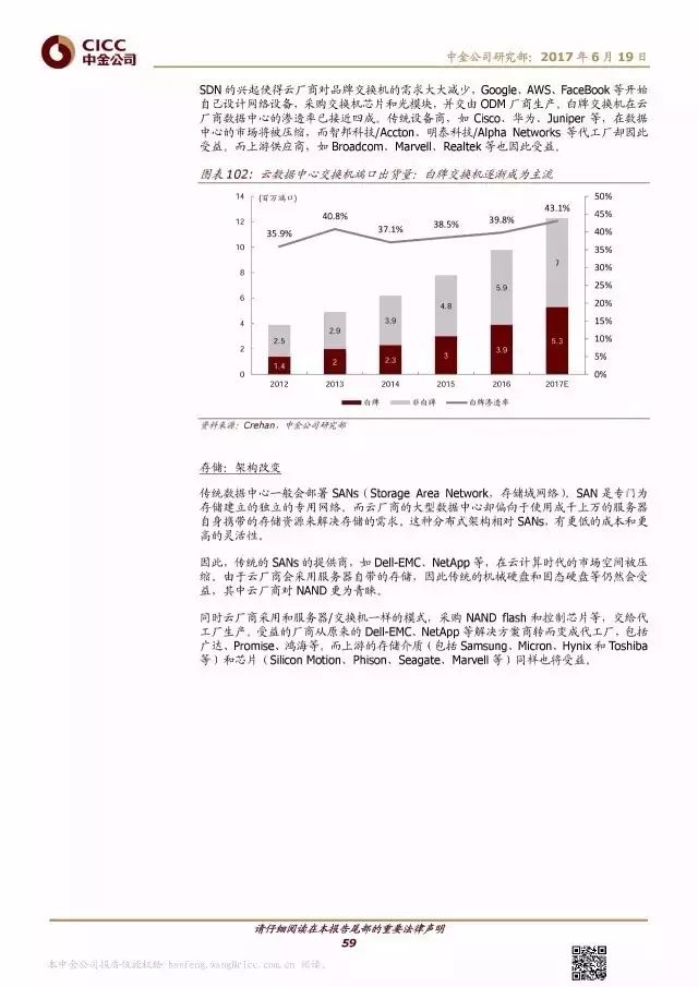 顶级报告:人工智能时代，10 年之后我们还能干什么？（收藏）