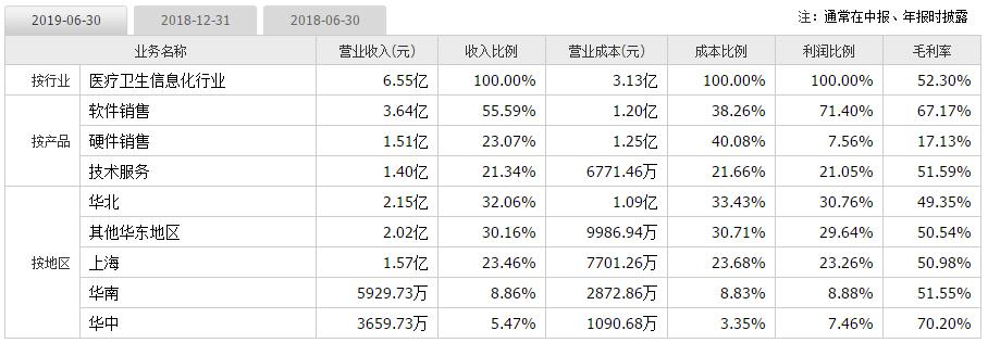 美联储明确表态！数字货币有望加速落地