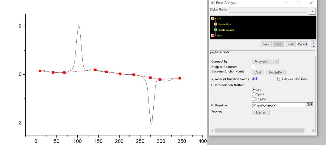 Origin谱线分析（Peak Analyzer）干货教程：创建基线