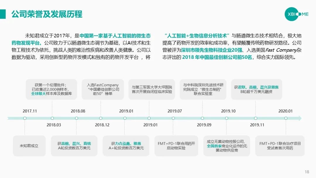 谭验：高通量筛选+人工智能=微生物制药光明前途