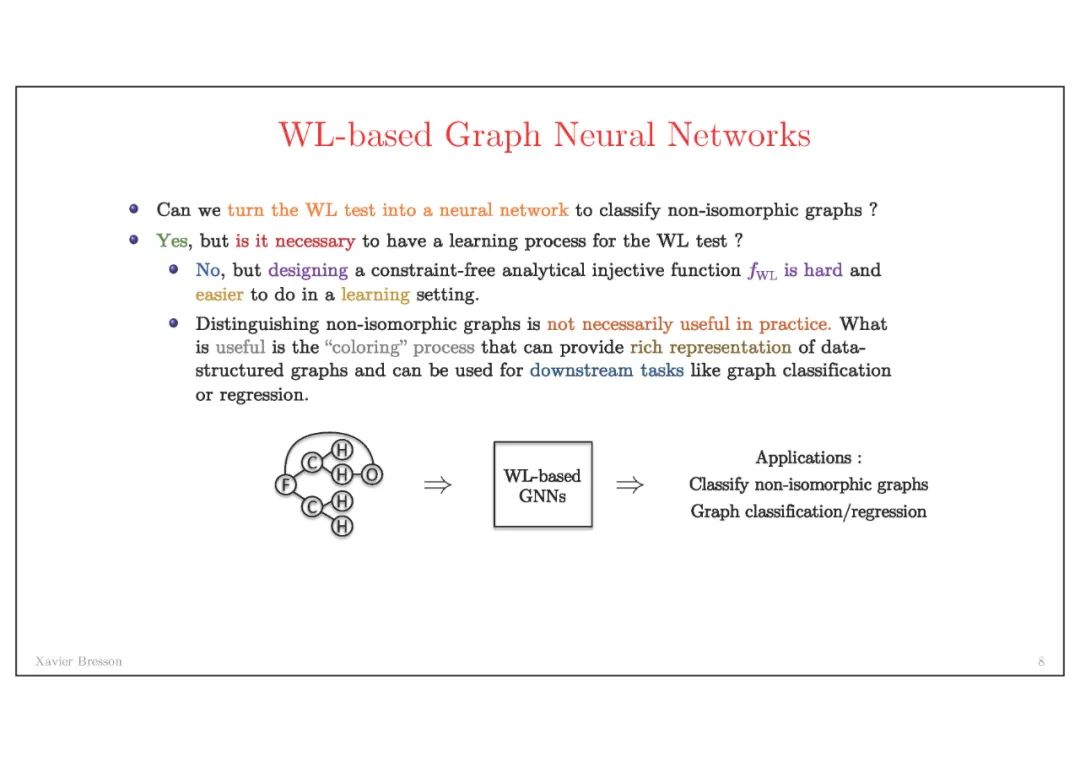 【南洋理工Xavier】图神经网络架构的最新进展，Graph Network Architectures，附80页ppt