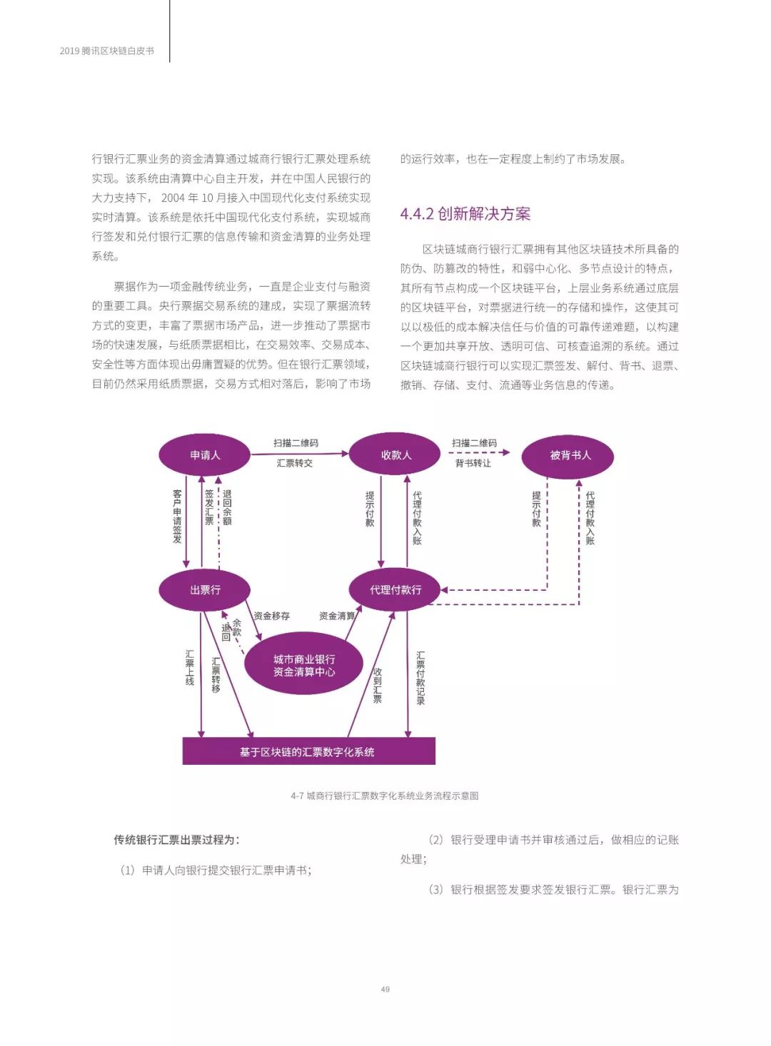 【区块链】2019腾讯区块链白皮书