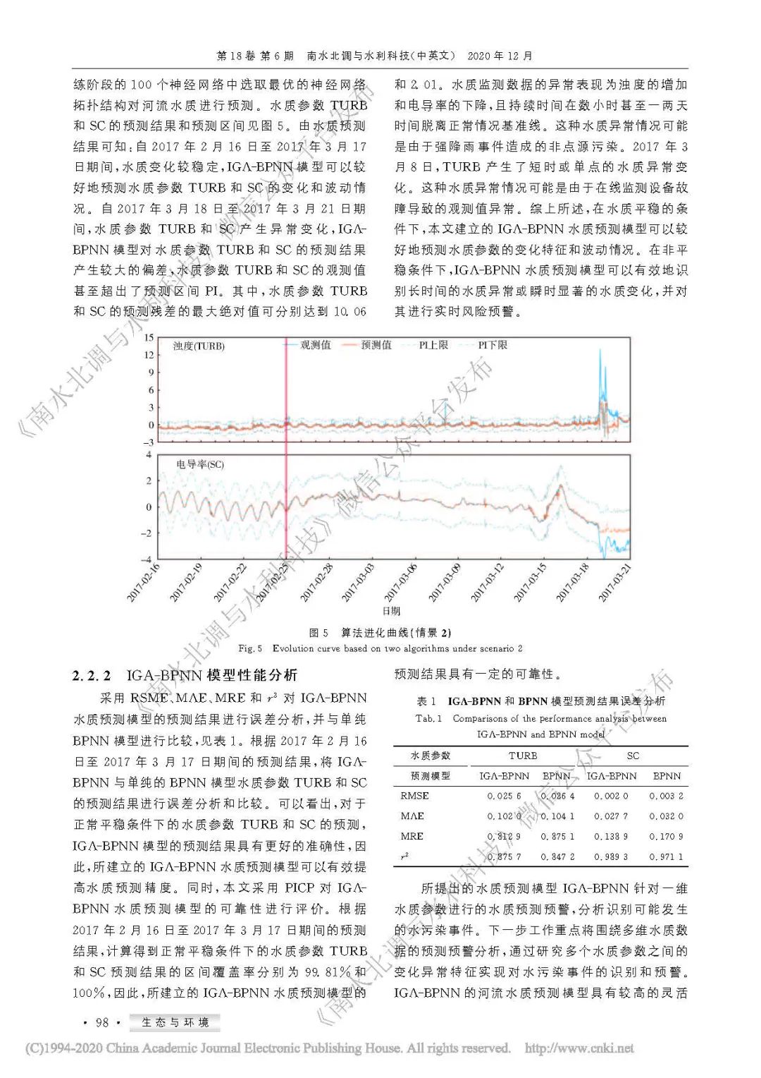 基于遗传－神经网络的实时水质预测模型（刘洁，祝榕婕等）