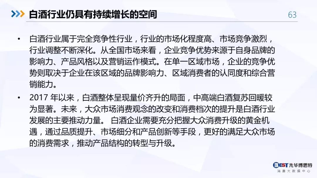 【重磅！】中国白酒行业大数据分析与品牌竞争策略报告