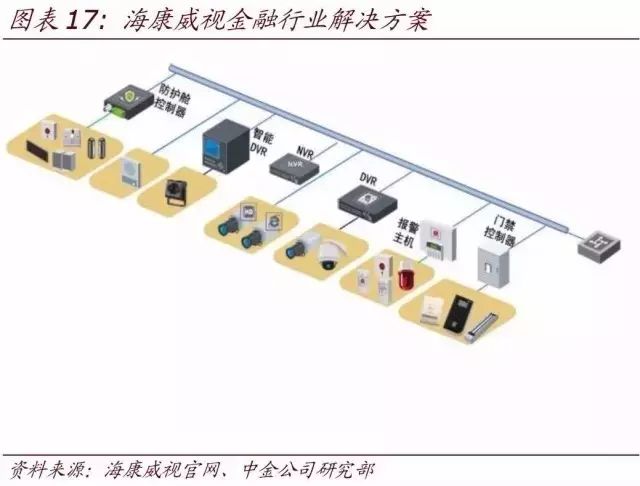 顶级报告:人工智能时代，10 年之后我们还能干什么？（收藏）