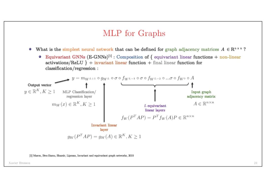 【南洋理工Xavier】图神经网络架构的最新进展，Graph Network Architectures，附80页ppt