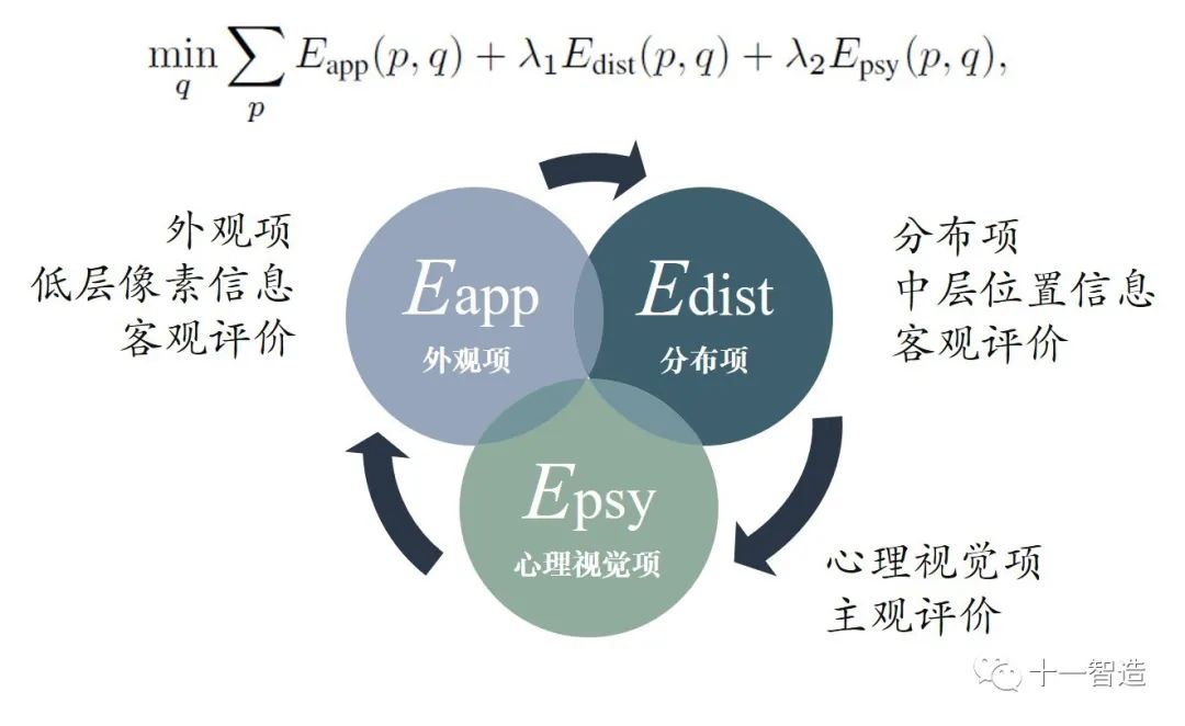 【科技文化讲座】人工智能-计算与智能