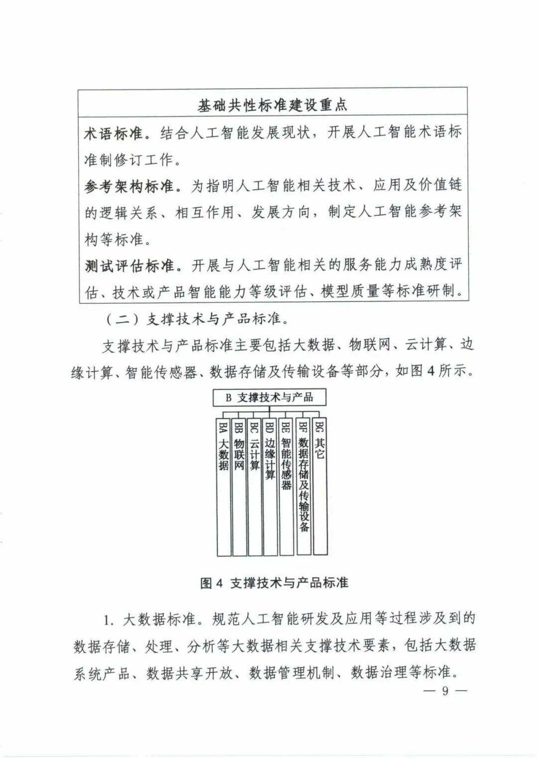 附带全文！五部门联合印发《国家新一代人工智能标准体系建设指南》