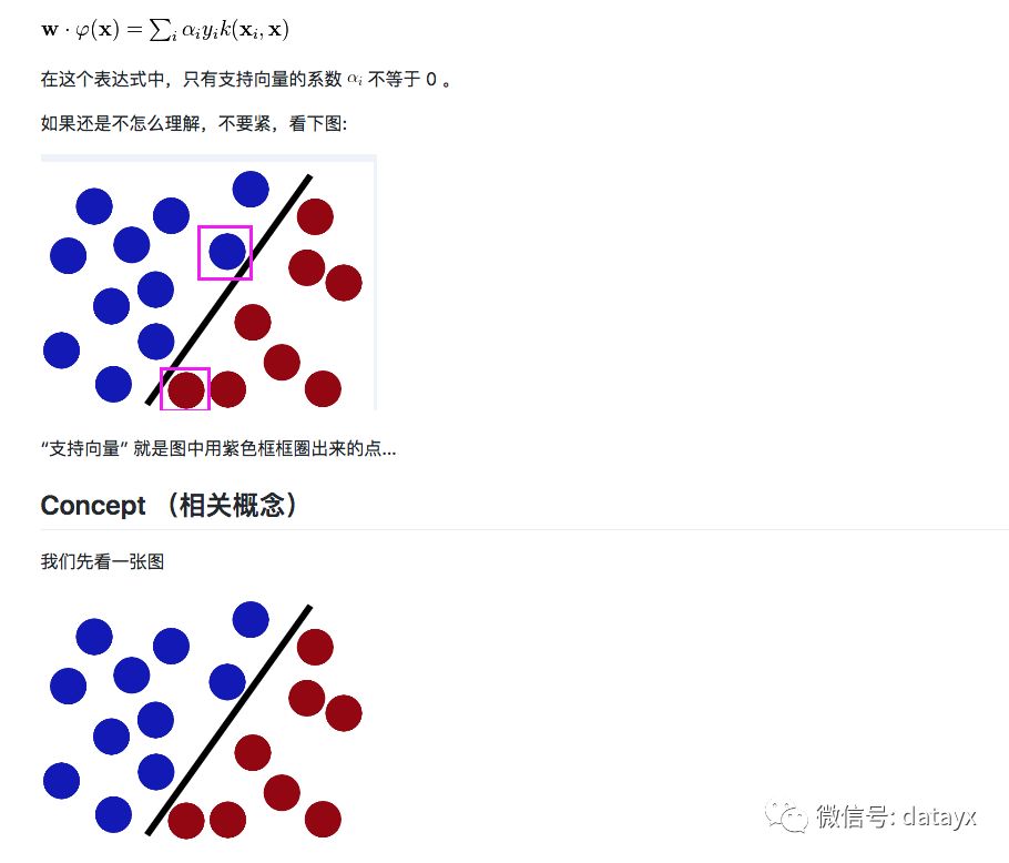 甯歌闈㈣瘯绠楁硶锛氭敮鎸佸悜閲忔満