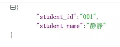 JSON：程序员快来看看风靡全球的JSON「阿里fastjson最佳应用举例」