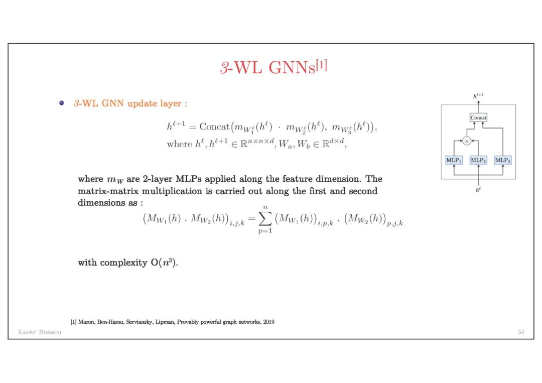 《图神经网络架构》最新进展，NTU-Xavier Bresson教授讲解，附视频与82页PPT