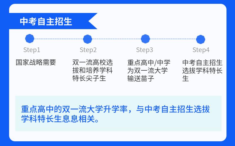 大数据/人工智能写进中小学9月新教材，编程教育3年级抓起