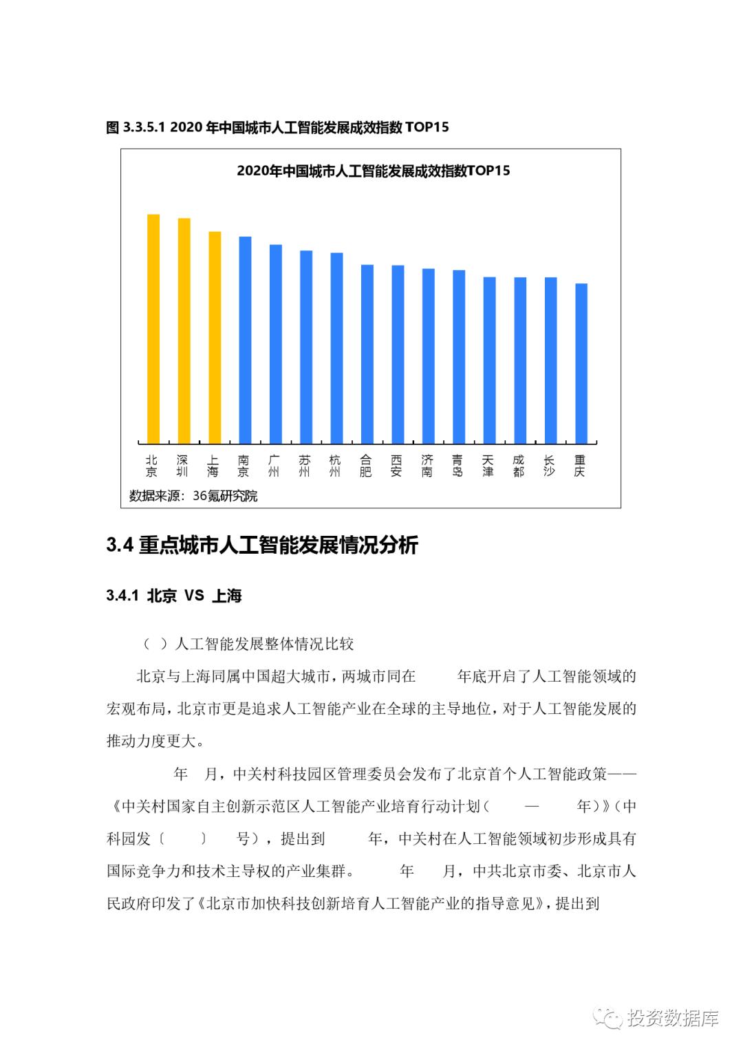 2020年中国城市人工智能发展指数报告