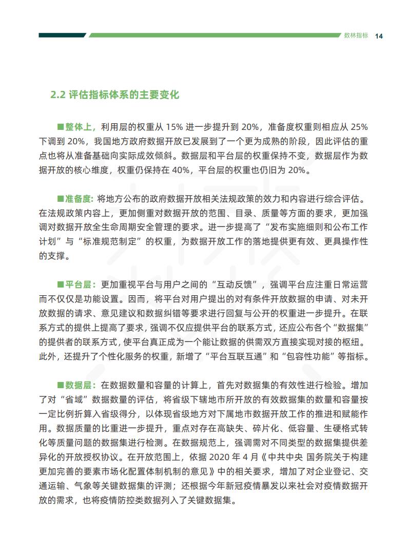 政务大数据丨2020中国地方政府数据开放报告