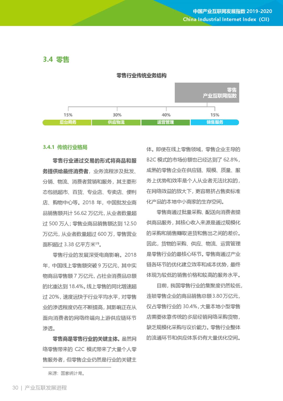 互联网大数据丨2019-2020年中国产业互联网指数报告