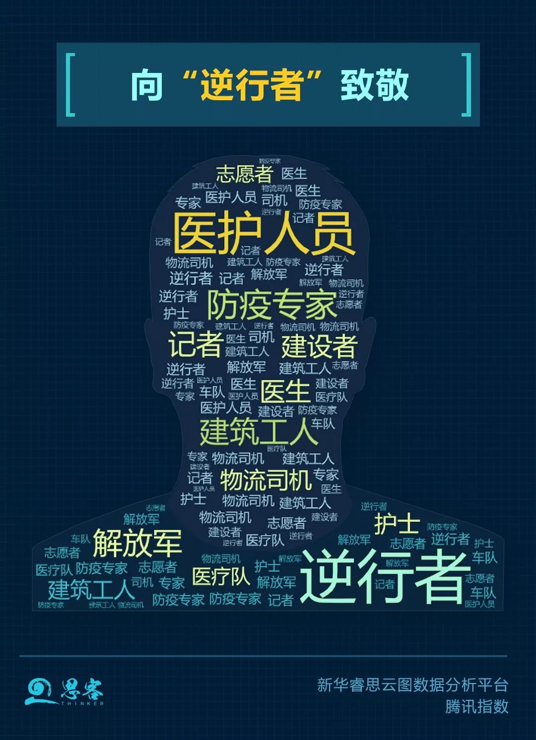 “疫”考之下，大数据分析被“摊平”的春运