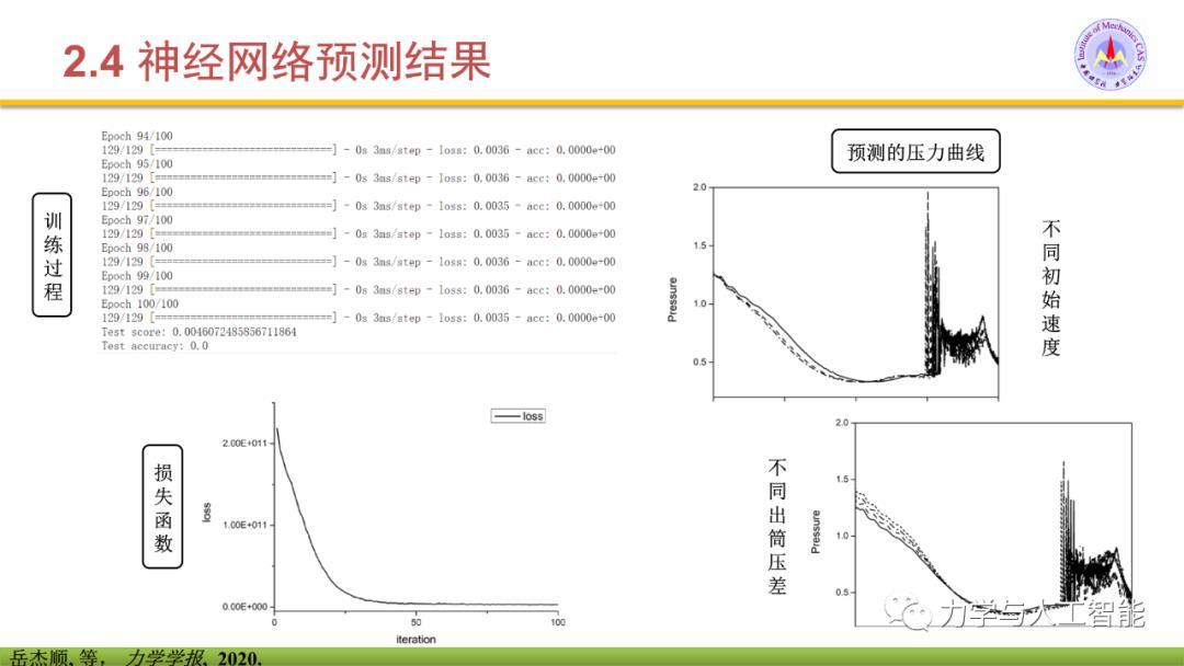 融合物理模型的神经网络应用探索