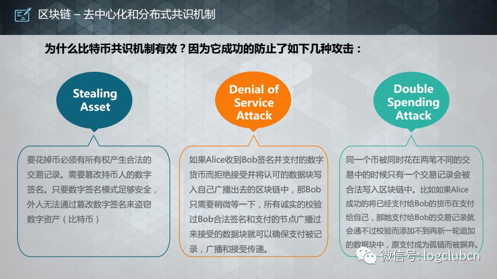 【区块链】区块链核心技术在供应链领域的应用