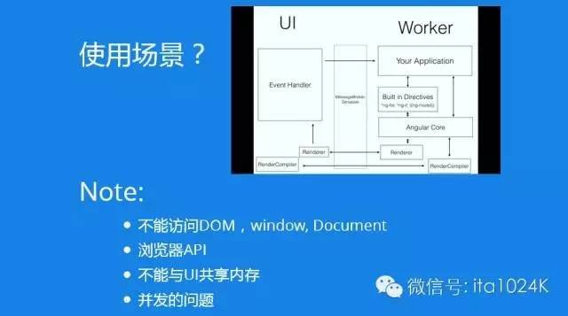 【第543期】Angular 2 核心模块剖析