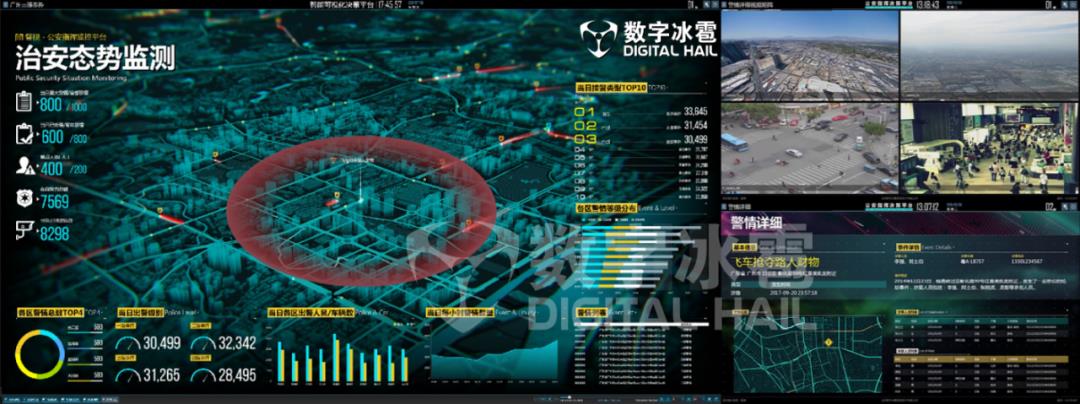 大数据可视决策技术解析