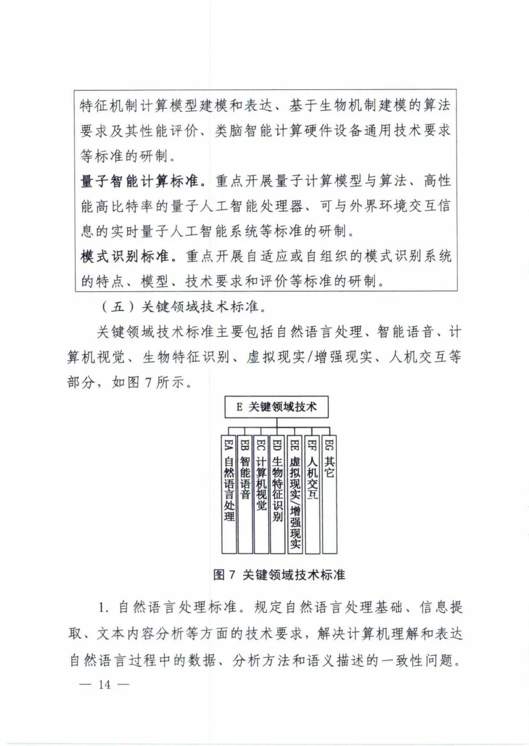 附带全文！五部门联合印发《国家新一代人工智能标准体系建设指南》