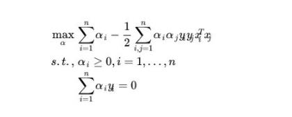 关于支持向量机（SVM）的原理，你了解多少？（万字长文 速收）