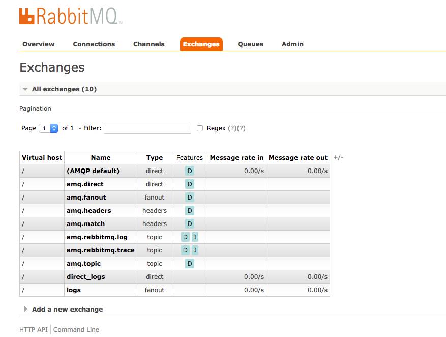 浅析消息队列之rabbitMQ