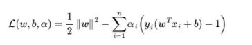 关于支持向量机（SVM）的原理，你了解多少？（万字长文 速收）