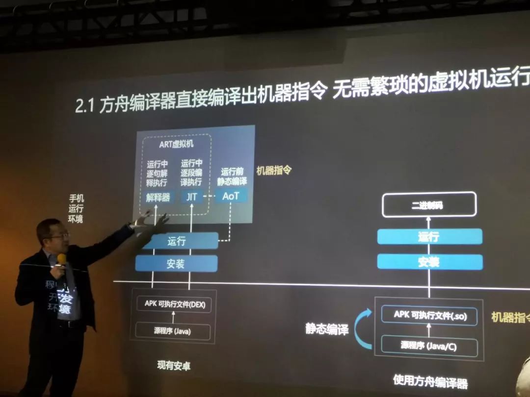 方舟编译器破空而来，安卓无限接近iOS，华为这次的技术大招牛在哪？