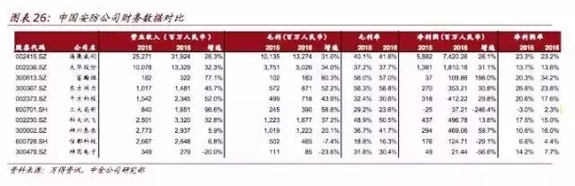 顶级报告:人工智能时代，10 年之后我们还能干什么？（收藏）