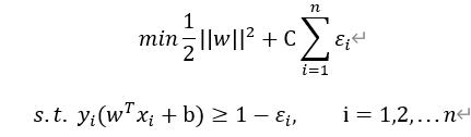 换种视角看问题——支持向量机（SVM）