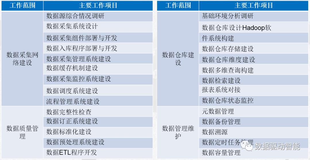 大数据在制造业是如何发挥作用的？【推荐阅读】